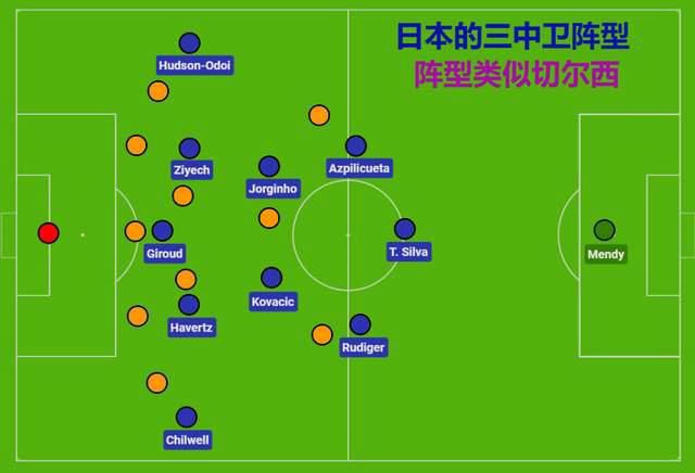 太阳报报道，英超本赛季第13轮比赛即将开打，据统计本赛季目前共有61名不同的球员因抗议判罚或持不同意见而被出示黄牌。